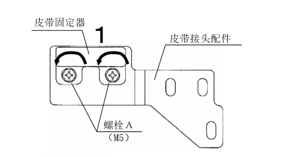 單開自動(dòng)門皮帶安裝