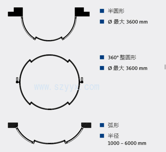 格屋圓弧形自動感應(yīng)門-產(chǎn)品樣式圖.jpg