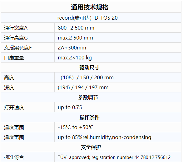 緊急疏散自動門技術(shù)參數(shù)