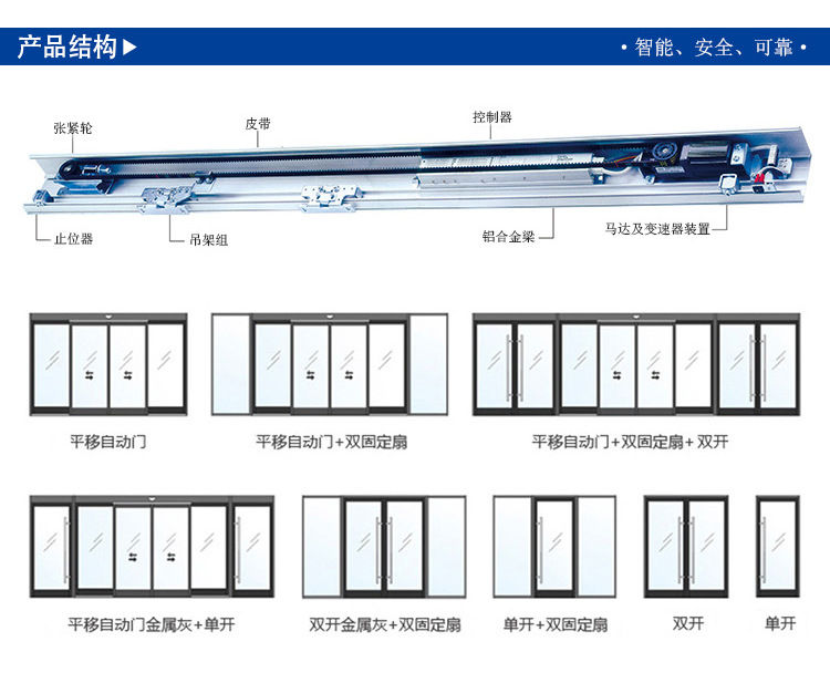 感應(yīng)門(mén)-門(mén)體設(shè)計(jì)樣式